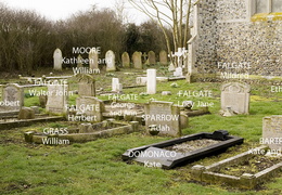 6. Block of graves at the east end of the churchyard